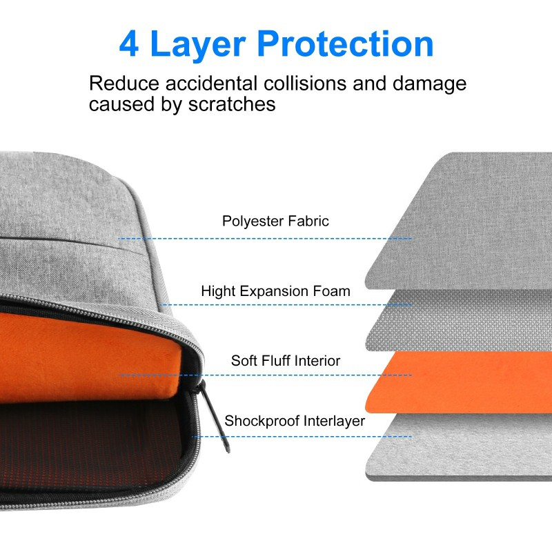 13 inch 360 Degree Protective Laptop Polyester Bag Compatible with 13 Inch Laptop - Grey - Image 5