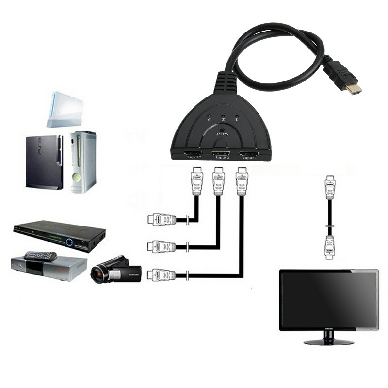 1080P HDMI 3 Ports Switch Splitter Slector HUB Cable for LCD LED UK - Image 4